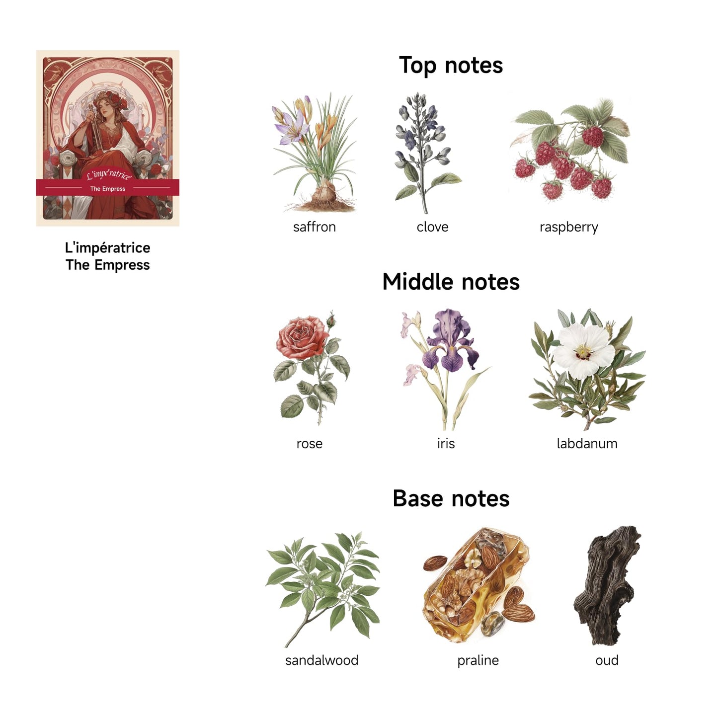 The Empress Rose Oud